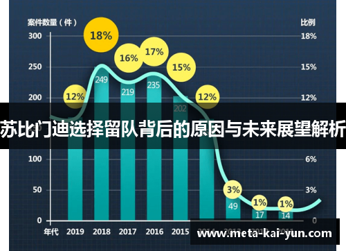 苏比门迪选择留队背后的原因与未来展望解析 苏比门迪选择留队背后的原因与未来展望解析