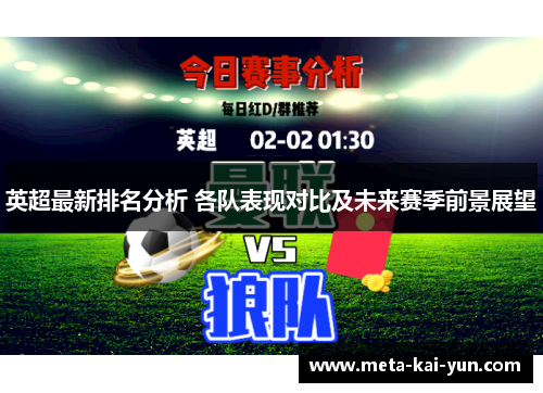 英超最新排名分析 各队表现对比及未来赛季前景展望 英超最新排名分析 各队表现对比及未来赛季前景展望