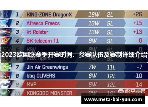 2023欧国联赛季开赛时间、参赛队伍及赛制详细介绍 2023欧国联赛季开赛时间、参赛队伍及赛制详细介绍