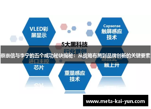 蔡崇信与李宁的五个成功秘诀揭秘:从战略布局到品牌创新的关键要素 蔡崇信与李宁的五个成功秘诀揭秘:从战略布局到品牌创新的关键要素