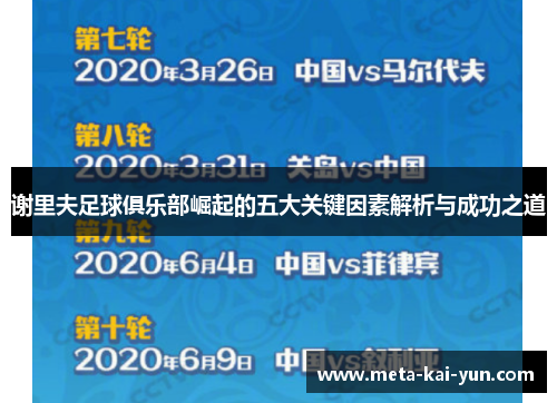 谢里夫足球俱乐部崛起的五大关键因素解析与成功之道 谢里夫足球俱乐部崛起的五大关键因素解析与成功之道