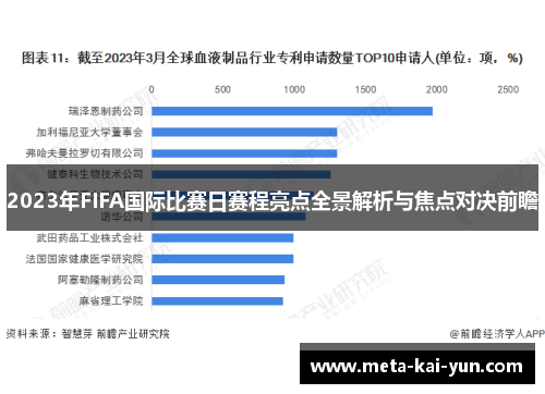 2023年FIFA国际比赛日赛程亮点全景解析与焦点对决前瞻 2023年FIFA国际比赛日赛程亮点全景解析与焦点对决前瞻