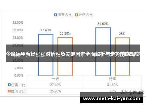 今晚德甲赛场强强对话胜负关键因素全面解析与走势前瞻观察 今晚德甲赛场强强对话胜负关键因素全面解析与走势前瞻观察