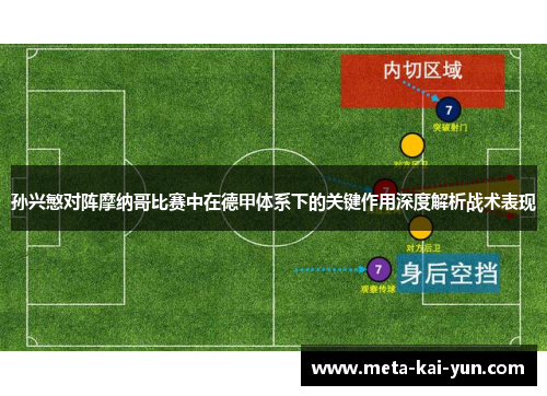 孙兴慜对阵摩纳哥比赛中在德甲体系下的关键作用深度解析战术表现