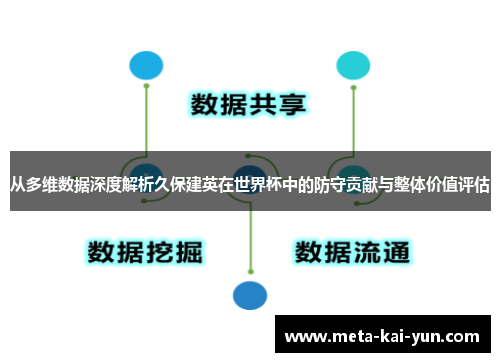 从多维数据深度解析久保建英在世界杯中的防守贡献与整体价值评估