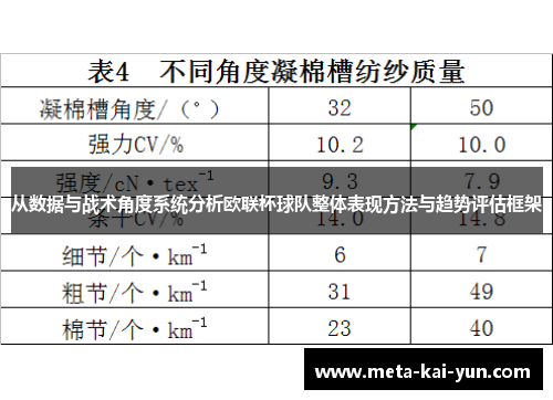 从数据与战术角度系统分析欧联杯球队整体表现方法与趋势评估框架