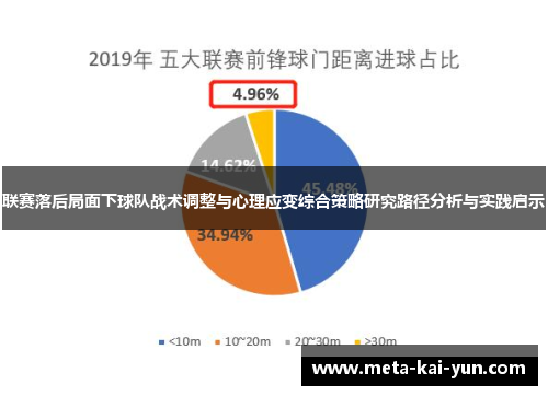 联赛落后局面下球队战术调整与心理应变综合策略研究路径分析与实践启示